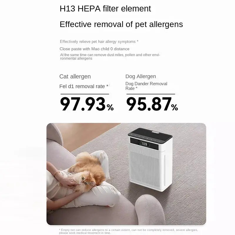 Smart Pet Air Purifier – Automatic Floating Hair Suction, Sterilization & Intelligent Purification Next Gen Luxe Solutions