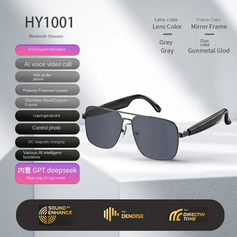 Bluetooth Smart AI Sunglasses Multi functional Real time Translation Headphones Call Listening to Music Next Gen Luxe Solutions