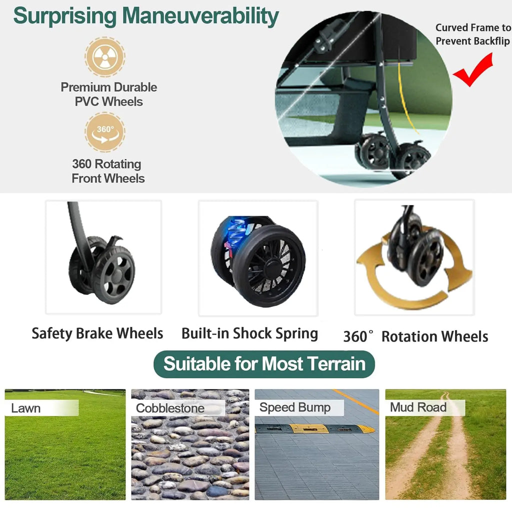 2-in-1 Folding Dog Stroller & Pet Cart | 4-Wheel Dog/Cat Carrier with Waterproof Pad, Car Seat & Sun Visor Next Gen Luxe Solutions