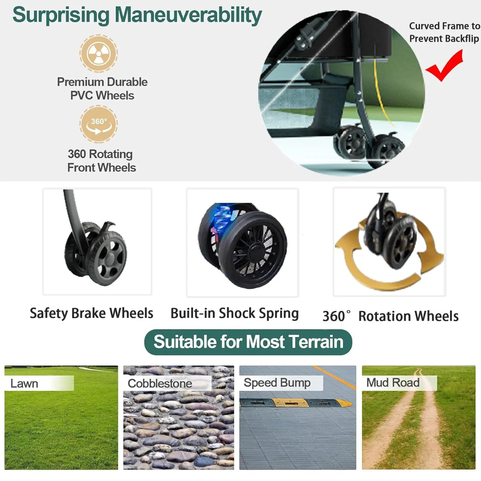 2-in-1 Folding Dog Stroller & Pet Cart | 4-Wheel Dog/Cat Carrier with Waterproof Pad, Car Seat & Sun Visor Next Gen Luxe Solutions