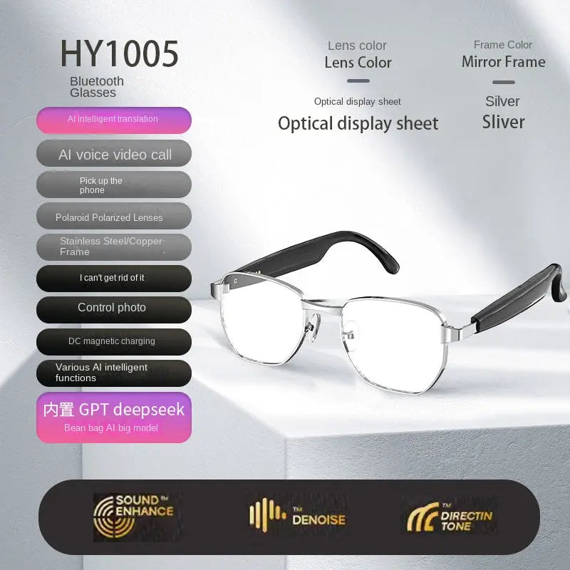 Bluetooth Smart AI Sunglasses Multi functional Real time Translation Headphones Call Listening to Music Next Gen Luxe Solutions