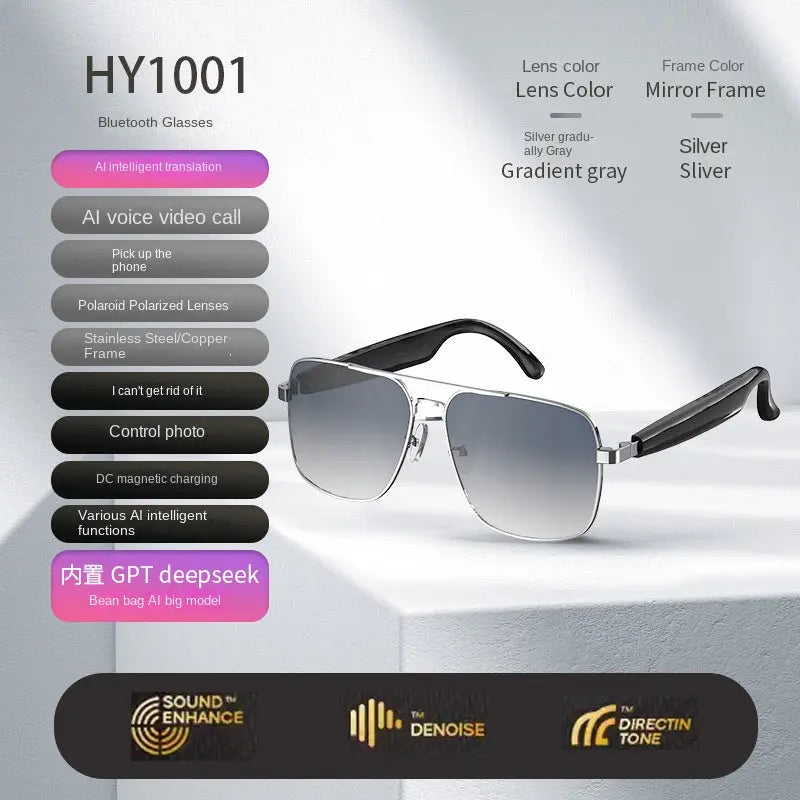 Bluetooth Smart AI Sunglasses Multi functional Real time Translation Headphones Call Listening to Music Next Gen Luxe Solutions