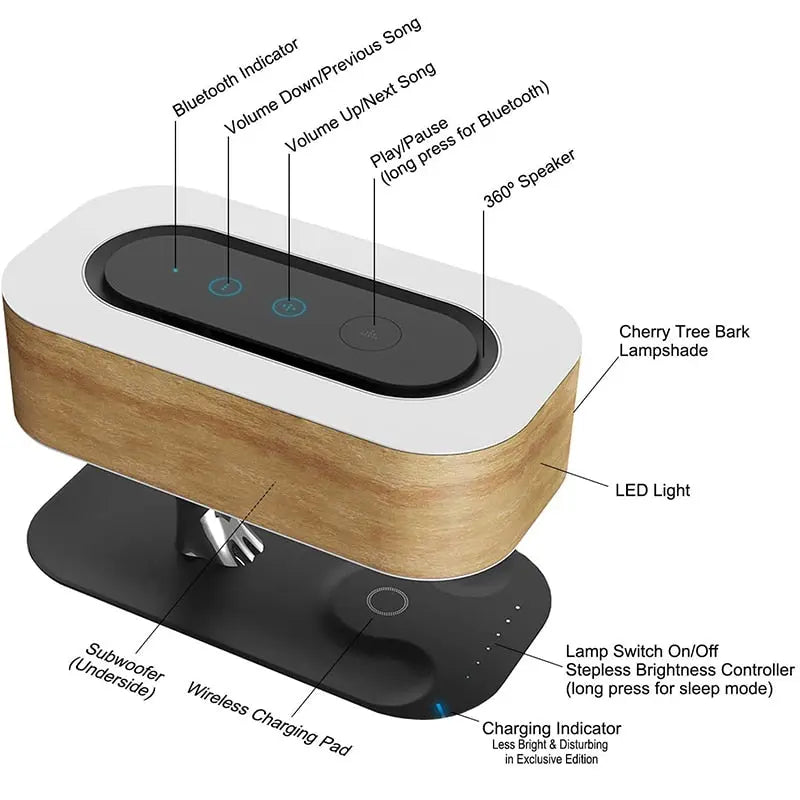 Modern Tree LED Table Lamp | Dimmable, Bluetooth Speaker & Wireless Phone Charger Next Gen Luxe Solutions