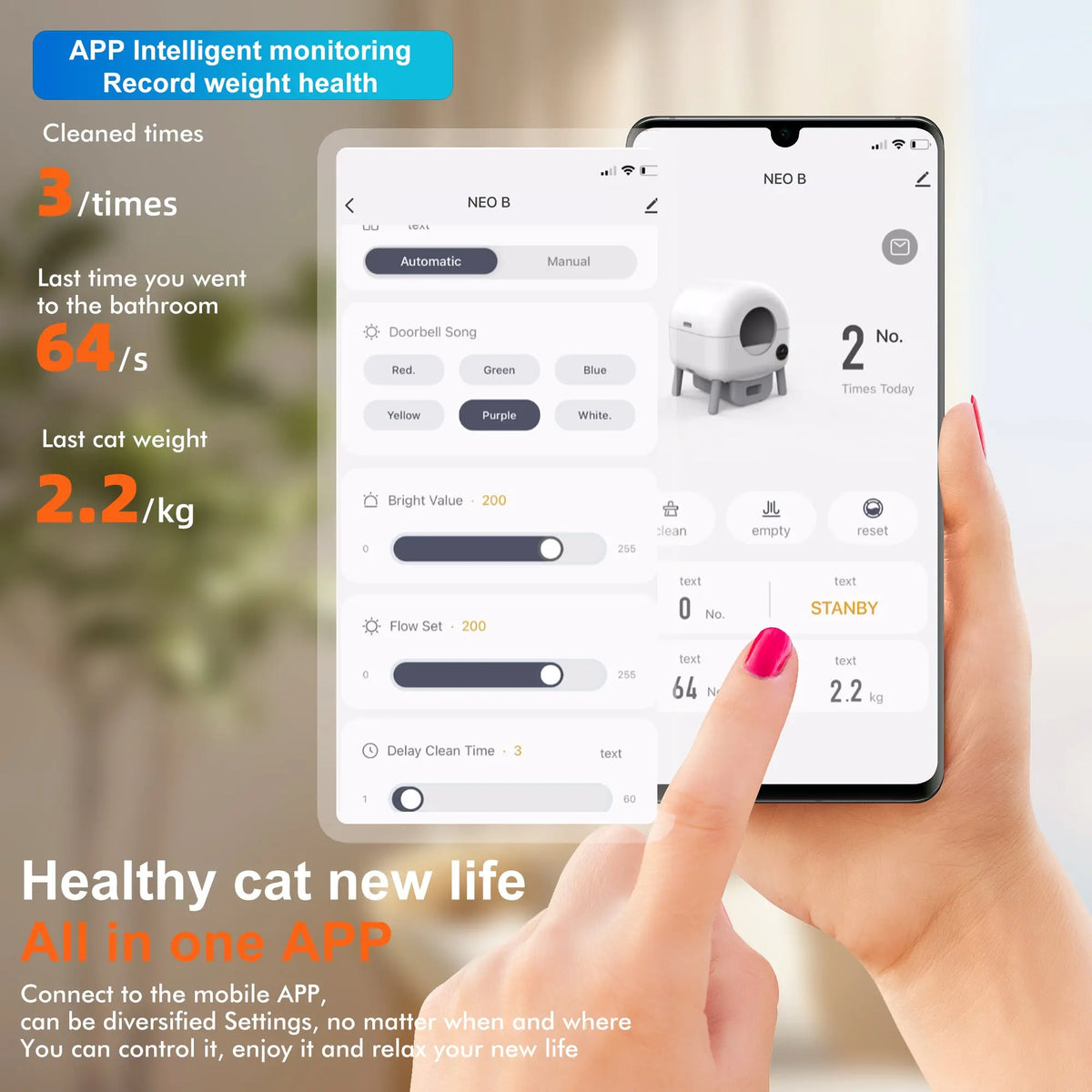 Automatic Smart Cat Litter Box, Large Capacity Self-Cleaning Litter Box with Infrared/Gravity/Ambient Light Function(Model B) Next Gen Luxe Solutions