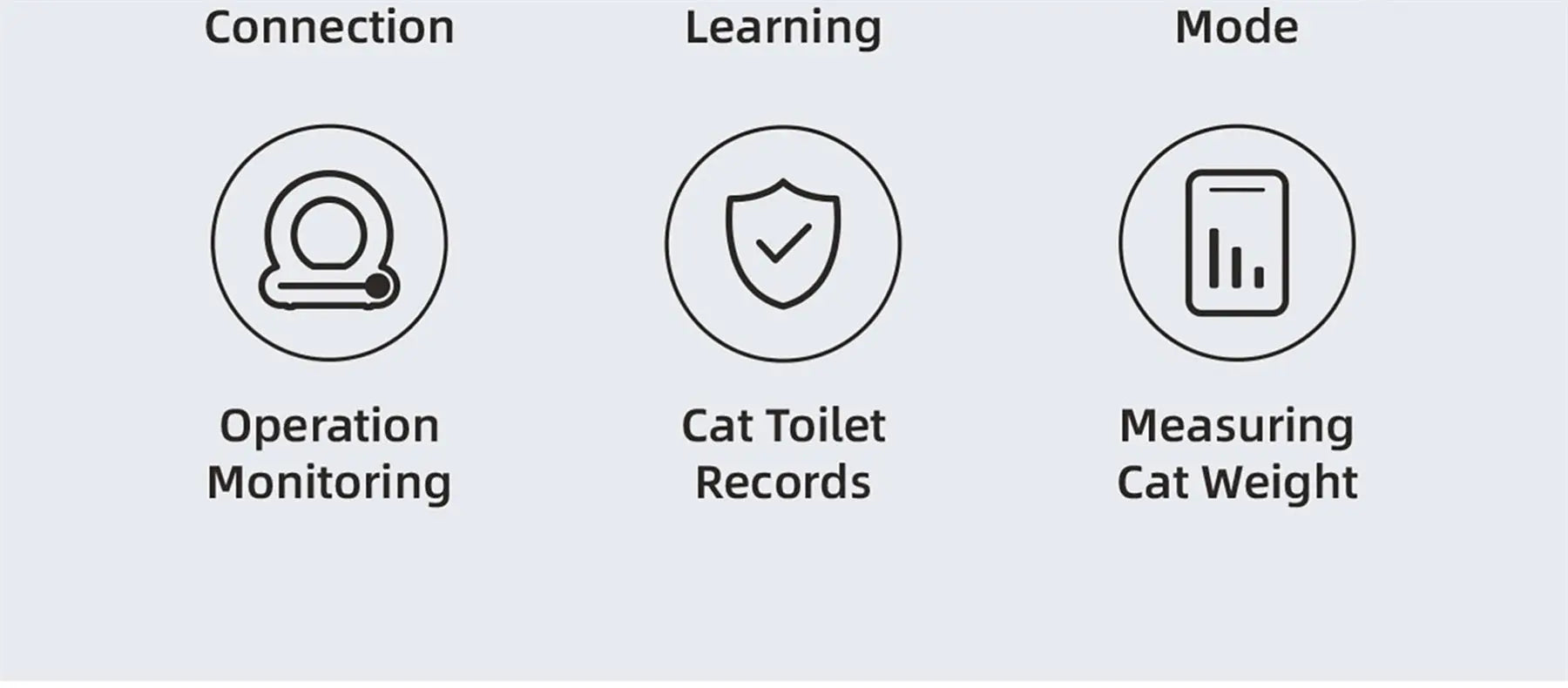 Smart Self-Cleaning Cat Litter Box | 65L App-Controlled Auto Cat Litter Box with LED Display Next Gen Luxe Solutions